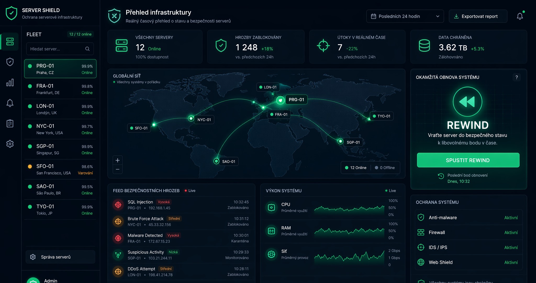 Fleet dashboard AI Citadel — přehled serverů, hrozeb a Rewind